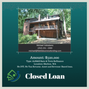 Closed Loan.2